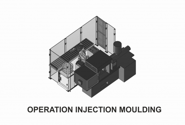 Operation Injection Moulding